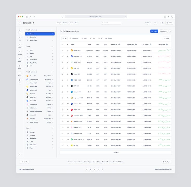 One System to Run an Entire Factory